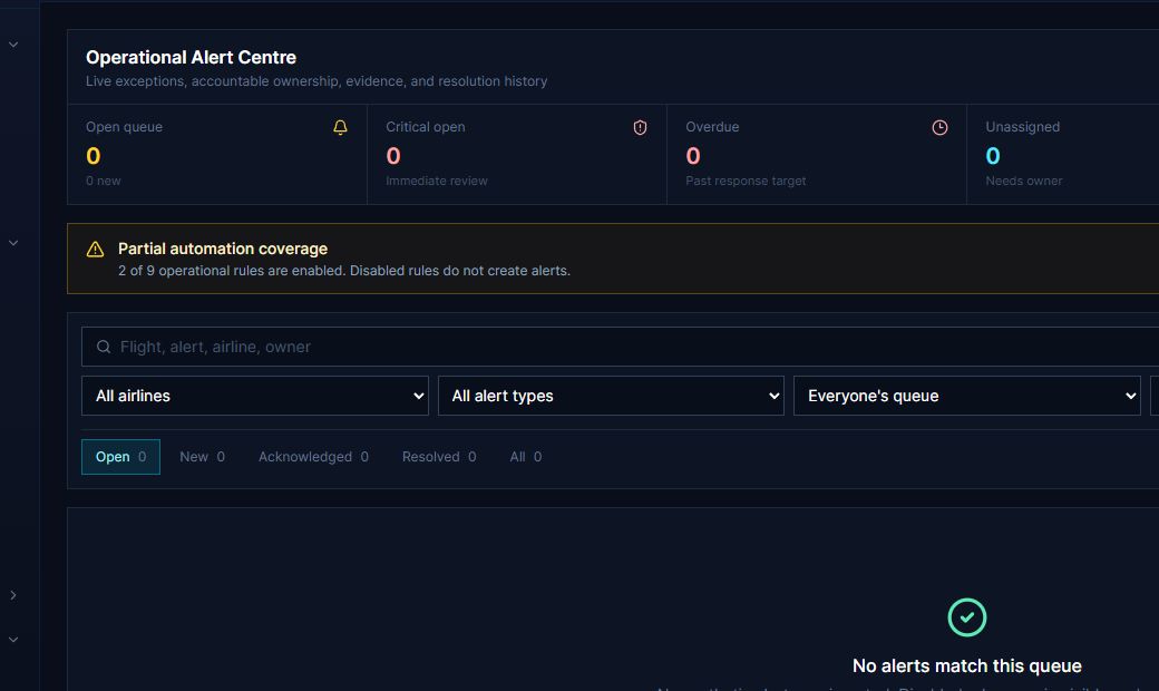 Alert centre with ownership and resolution history.